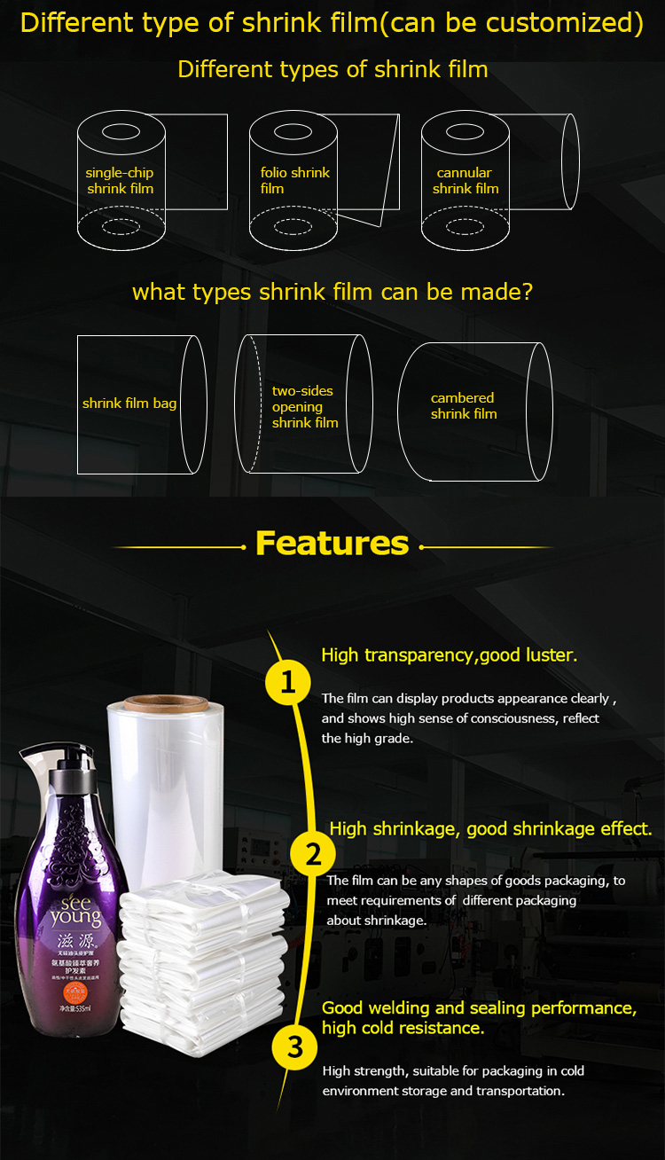 Stretch Film Stretch Film